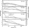 \begin{figure}
\par\includegraphics[width=9cm]{0614fi26.ps} %\end{figure}
