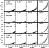 \begin{figure}
\par\includegraphics[width=9.3cm]{0614fi10.ps} %\end{figure}