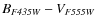 $B_{\it F435W}-V_{\it F555W}$