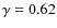 $\gamma=0.62$