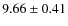 $9.66 \pm 0.41$