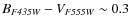 $B_{\it F435W}-V_{\it F555W} \sim 0.3$