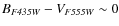 $B_{\it F435W}-V_{\it F555W}\sim0$