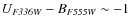 $U_{\it F336W}-B_{\it F555W}\sim -1$