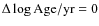 $\Delta\log{\rm Age/yr}=0$