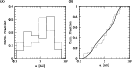 \begin{figure}
\par\includegraphics[width=12cm,clip]{10697fg6.eps}
\end{figure}