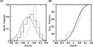 \begin{figure}
\par\includegraphics[width=12cm,clip]{10697fg7.eps}
\end{figure}