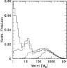 \begin{figure}
\par\resizebox{9cm}{!}{\includegraphics{10697f15.eps}}
\end{figure}