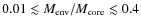 $0.01\lesssim M_{\rm env}/M_{\rm core}\lesssim0.4$
