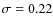 $\sigma=0.22$