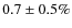 $0.7\pm0.5\%$