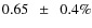 $0.65 ~~\pm~~0.4\%$