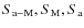 $S_{\rm a-M}, S_{\rm M}, S_{\rm a}$