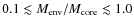 $0.1\lesssim M_{\rm env}/M_{\rm core}\lesssim 1.0$