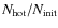 $N_{\rm hot}/N_{\rm init}$