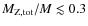 $M_{\rm Z,tot}/M\lesssim0.3$
