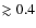 $\gtrsim 0.4$