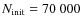 $N_{\rm init}=70~000$