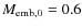 $ M_{\rm emb,0}=0.6$