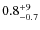 $0.8^{\rm +9}_{-0.7}$