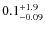 $0.1^{\rm +1.9}_{-0.09}$