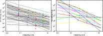 \begin{figure}
\par\mbox{\includegraphics[angle=-90,width=9cm]{0836f2.eps}\includegraphics[angle=-90,width=9cm]{0836f3.eps} }\end{figure}