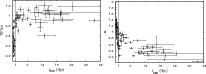 \begin{figure}
\par\mbox{\includegraphics[angle=-90,width=9cm]{0836f6.eps} \includegraphics[angle=-90,width=9cm]{0836f7.eps} }
\end{figure}