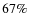 $67\%$