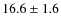 $16.6\pm1.6$