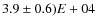$3.9\pm0.6)E+04$
