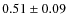 $ 0.51\pm0.09$