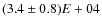 $(3.4\pm0.8)E+04$