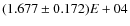 $(1.677\pm0.172)E+04$