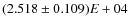 $(2.518\pm0.109)E+04$