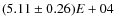 $(5.11\pm0.26)E+04$
