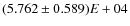 $(5.762\pm0.589)E+04$