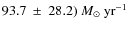 $93.7~\pm~28.2)~{M}_{\odot}~{\rm yr}^{-1}$