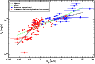 \begin{figure}
\par\epsfig{file=0865fig9.ps,width=5.6cm,angle=-90}
\end{figure}