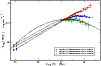 \begin{figure}
\par\epsfig{file=0865fig10.ps,width=6.5cm,angle=-90}
\end{figure}