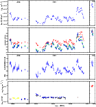 \begin{figure}
\par\epsfig{file=0865fig1a.ps,width=3.4cm,angle=-90}\\
\epsfig{f...
....4cm,angle=-90}\\
\epsfig{file=0865fig1d.ps,width=3.4cm,angle=-90}
\end{figure}