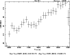 \begin{figure}
\par\epsfig{file=0865fig2.ps,width=7cm,angle= -90}
\end{figure}