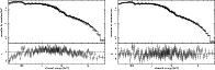 \begin{figure}
\par\begin{tabular}{ll}
\epsfig{file=0865fig3a.ps,width=5.6cm,an...
...psfig{file=0865fig3b.ps,width=5.6cm,angle=-90}\\
\end{tabular}\par
\end{figure}