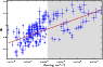 \begin{figure}
\par\epsfig{file=0865fig5.ps,width=5.57cm,angle=-90}
\end{figure}