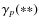 $\gamma_{p}(**)$