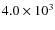 $4.0\times10^{3}$