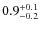 $0.9^{\rm +0.1}_{-0.2}$