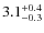 $3.1^{\rm +0.4}_{-0.3}$