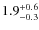 $1.9^{\rm +0.6}_{-0.3}$