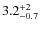 $3.2^{\rm +2}_{-0.7}$