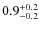 $0.9^{\rm +0.2}_{-0.2}$